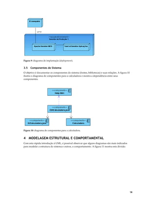 Figura 9: diagrama de implantação (deployement).

3.5

Componentes do Sistema

O objetivo é documentar os componentes do sistema (fontes, bibliotecas) e suas relações. A figura 10
ilustra o diagrama de componentes para a calculadora e mostra a dependência entre seus
componentes.

Figura 10: diagrama de componentes para a calculadora.

4 MODELAGEM ESTRUTURAL E COMPORTAMENTAL
Com esta rápida introdução à UML, é possível observar que alguns diagramas são mais indicados
para modelar a estrutura do sistema e outros, o comportamento. A figura 11 mostra esta divisão.

14

 