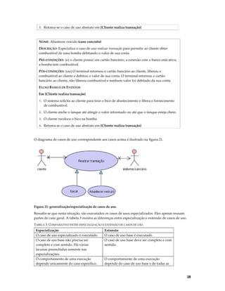 5. Retoma-se o caso de uso abstrato em {Cliente realiza transação}

NOME: Abastecer veículo (caso concreto)
DESCRIÇÃO: Especializa o caso de uso realizar transação para permitir ao cliente obter
combustível de uma bomba debitando o valor de sua conta.
PRÉ-CONDIÇÕES: (e) o cliente possui um cartão bancário; a conexão com o banco está ativa;
a bomba tem combustível.
PÓS-CONDIÇÕES: (ou) O terminal retornou o cartão bancário ao cliente, liberou o
combustível ao cliente e debitou o valor de sua conta. O terminal retornou o cartão
bancário ao cliente, não liberou combustível e nenhum valor foi debitado da sua conta.
FLUXO BÁSICO DE EVENTOS
Em {Cliente realiza transação}
1. O sistema solicita ao cliente para tirar o bico de abastecimento e libera o fornecimento

de combustível.
2. O cliente enche o tanque até atingir o valor informado ou até que o tanque esteja cheio.
3. O cliente recoloca o bico na bomba.
4. Retoma-se o caso de uso abstrato em {Cliente realiza transação}

O diagrama de casos de uso correspondente aos casos acima é ilustrado na figura 21.

Figura 21: generalização/especialização de casos de uso.

Ressalta-se que nesta situação, são executados os casos de usos especializados. Eles apenas reusam
partes do caso geral. A tabela 3 mostra as diferenças entre especialização e extensão de casos de uso.
TABELA 3: COMPARATIVO ENTRE ESPECIALIZAÇÃO E EXTENSÃO DE CASOS DE USO.

Especialização
O caso de uso especializado é executado
O caso de uso base não precisa ser
completo e com sentido. Há várias
lacunas preenchidas somente nas
especializações.
O comportamento de uma execução
depende unicamente do caso específico.

Extensão
O caso de uso base é executado
O caso de uso base deve ser completo e com
sentido.

O comportamento de uma execução
depende do caso de uso base e de todas as

28

 