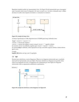 Repetições também podem ser representados inline. Na Figura 39 está representado que a mensagem
msg1 é enviada várias vezes (*) enquanto x for maior ou igual a zero. Ao fazer a chamada msg1, o objeto
da classe A recebe como resposta um inteiro e o armazena na variável x.

sd Loop in-line
:A

:B

usuário
x
[x>=0]: * x= msg1 :int

Figura 39: exemplo de loop inline.

A sintaxe especificada no UML Superstructure (7/2/2005) para loop é definida como:
‘loop[‘(‘ <minint> [‘,’ <maxint> ] ‘)’]
<minint> ::= natural não negativo
<maxint> ::= natural não-negativo maior ou igual <minint> |’ *’ significa infinito.
Se somente <minint> for definido, significa que <minint> = <maxint> = <inteiro>.
Se somente loop for definido, então representa um laço com limite superior infinito e limite inferior
igual a zero.
Exemplo:
loop[(0, 10)] define um laço com 11 repetições

1.7

Ref

Permite fazer referências a outros diagramas. Observar no diagrama referenciado que o resultado
retornado foi representado como um objeto. Para fazer referência ao diagrama em questão, basta
colocar um fragmento ref inline. O fragmento ref é substituído por uma réplica do diagrama
referenciado onde os argumentos substituem os parâmetros.

Figura 40: exemplo de referência a outro diagrama (ver figura 41)

47

 