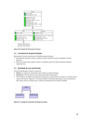 Figura 66: Exemplo de hierarquia de classes.

3.2

Levantamento de generalizações

Basicamente, há duas maneiras de se identificar generalizações:
◊ Identificação de partes comuns: a partir de classes específicas tenta-se estabelecer classes
genéricas.
◊ Síntese de classes base: pode-se iniciar a concepção a partir de classes abstratas tentando
especializá-las.

3.3

Qualidade de uma classificação

Uma boa classificação é estável e extensível.
◊ Estável: os critérios de classificação não mudam ao longo do tempo.
◊ Extensível: é fácil de incluir novas classes derivadas na hierarquia.
◊ Não classificar os objetos em função de critérios que caracterizam seus estados ou critérios muito
vagos como ilustra a figura 67. Ao tentar estender a hierarquia desta figura com uma janela do
tipo Dialog, torna-se evidente que o critério de classificação não foi bem escolhido.

Figura 67: exemplo de taxonomia em função de estados.

62

 