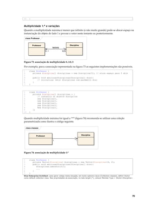 10

}

Multiplicidade 1:* e variações
Quando a multiplicidade máxima é menor que infinito (e não muito grande) pode-se alocar espaço na
instanciação do objeto do lado 1 e povoar o vetor neste instante ou posteriormente.
class Professor

Disciplina

Professor
leciona
0..1

0..5

Figura 73: associação de multiplicidade 0..1:0..5

Por exemplo, para a associação representada na figura 73 as seguintes implementações são possíveis.
1
2
3
4
5
6
7

class Professor {
private Disciplina[] disciplinas = new Disciplina[5]; // aloca espaço para 5 objs

1
2
3
4
5
6
7
8
9
10

class Professor {
private Disciplina[] disciplinas = {
// instancia os objetos disciplina
new Disciplina(),
new Disciplina(),
new Disciplina(),
new Disciplina(),
New Disciplina(),
};
}

public void adicionarDisciplinas(Disciplina[] disc){
// inicializar vetor disciplinas com parâmetro disc
}
}

Quando multiplicidade máxima for igual a “*” (figura 74) recomenda-se utilizar uma coleção
parametrizada como ilustra o código seguinte.
class classes

Disciplina

Professor
1

*

Figura 74: associação de multiplicidade 1:*
1
2
3
4
5
6
7

class Professor {
private Vector<Disciplina> disciplinas = new Vector<Disciplina>(4, 2);
public void adicionarDisciplinas(Disciplina[] disc){
disciplinas.add(disc[0]);
...
}
}

Dica Enterprise Architect: para gerar código nesta situação, em tools>options>Java>[Collection classes], definir Vector
como default collection class. Nas propriedades da associação, no lado target (*), colocar Member Type = Vector<Disciplina>.

70

 