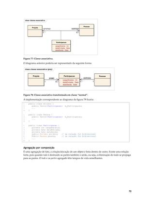 class classe associativ a

Proj eto

Pessoa
+emprega

+participa

0..*

0..*

Participacao
-

cargaHoraria: int
dataEntrada: Date
dataSaida: Date

Figura 77: Classe associativa.

O diagrama anterior poderia ser representado da seguinte forma
class classe associativ a (proj )

Proj eto

Participacao
possui
1

0..* -

cargaHoraria: int
dataEntrada: Date 0..*
dataSaida: Date

Pessoa

participa
1

Figura 78: Classe associativa transformada em classe “normal”.

A implementação correspondente ao diagrama da figura 78 ficaria:
1
2
3
4

public class Projeto {
public Vector<Participacao>
...
}

1
2
3
4

public class Pessoa {
public Vector<Participacao>
...
}

1
2
3
4
5
6
7
8

public class Participacao {
private int cargaHoraria;
private Date dataEntrada;
private Date dataSaida;
public Projeto projeto;
// se relação for bidirecional
Public Pessoa pessoa;
// se relação for bidirecional
...
}

m_Participacao;

m_Participacao;

Agregação por composição
É uma agregação de fato, a criação/alocação de um objeto é feita dentro de outro. Existe uma relação
forte, pois quando todo é destruído as partes também o serão, ou seja, a eliminação do todo se propaga
para as partes. O todo e as partes agregado têm tempos de vida semelhantes.

72

 