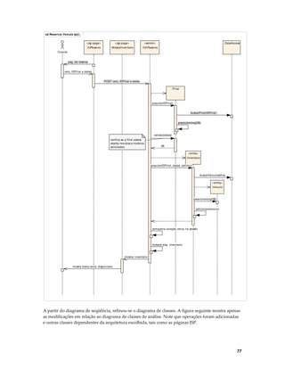 sd Reserv ar Veículo (prj )
«jsp page»

«jsp page»

«servlet»

:IUReserva

:MostraInventario

:CtrlReserva

:DataAccess

:Cliente
pág. de reserva
veíc, IDFilial e datas
POST veic, IDFilial e datas
:Filial

popular(IDFilial)
buscarFilial(IDFilial)
preencher(regDB)

validar(datas)
verifica se a filial estará
aberta nos dias e horários
solicitados

ok
«entity»
:Inventario
popular(IDFilial, datas, catVeic)
buscarVeiculos(this)
«entity»
:Veiculo

preencher(regDB)
adicionar(veiculo)

armazena coleção veics. na sessão

forward pág. inventario

mostrar inventário
mostra todos veícs. disponíveis

A partir do diagrama de seqüência, refinou-se o diagrama de classes. A figura seguinte mostra apenas
as modificações em relação ao diagrama de classes de análise. Note que operações foram adicionadas
e outras classes dependentes da arquitetura escolhida, tais como as páginas JSP.

77

 