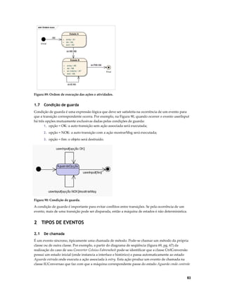 stm Ordem exec
Estado A
/A0
Initial

+
+
+

entry / A1
do / A2
exit / A3
ev AB /AB

Estado B
+
+
+
+

entry / A5
do / A6
ev interno / A7
exit / A8

ev FIM /A9
Final

ev B /A4

Figura 89: Ordem de execução das ações e atividades.

1.7

Condição de guarda

Condição de guarda é uma expressão lógica que deve ser satisfeita na ocorrência de um evento para
que a transição correspondente ocorra. Por exemplo, na Figura 90, quando ocorrer o evento userInput
há três opções mutuamente exclusivas dadas pelas condições de guarda:
1. opção = OK: a auto-transição sem ação associada será executada;
2. opção = NOK: a auto-transição com a ação mostrarMsg será executada;
3. opção = fim: o objeto será destruído.

Figura 90: Condição de guarda.

A condição de guarda é importante para evitar conflitos entre transições. Se pela ocorrência de um
evento, mais de uma transição pode ser disparada, então a máquina de estados é não determinística.

2 TIPOS DE EVENTOS
2.1

De chamada

É um evento síncrono, tipicamente uma chamada de método. Pode-se chamar um método da própria
classe ou de outra classe. Por exemplo, a partir do diagrama de seqüência (figura 69, pg. 67) da
realização do caso de uso Converter Celsius-Fahreneheit pode-se identificar que a classe CtrlConversão
possui um estado inicial (onde instancia a interface e histórico) e passa automaticamente ao estado
Aguarda entrada onde executa a ação associada à entry. Esta ação produz um evento de chamada na
classe IUConversao que faz com que a máquina correspondente passe do estado Aguarda cmdo controle

83

 