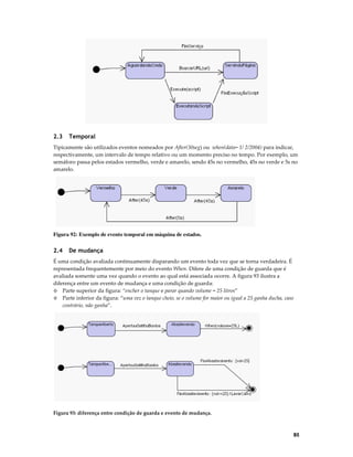 2.3

Temporal

Tipicamente são utilizados eventos nomeados por After(30seg) ou when(data= 1/ 2/2004) para indicar,
respectivamente, um intervalo de tempo relativo ou um momento preciso no tempo. Por exemplo, um
semáforo passa pelos estados vermelho, verde e amarelo, sendo 45s no vermelho, 45s no verde e 5s no
amarelo.

Figura 92: Exemplo de evento temporal em máquina de estados.

2.4

De mudança

É uma condição avaliada continuamente disparando um evento toda vez que se torna verdadeira. É
representada frequentemente por meio do evento When. Difere de uma condição de guarda que é
avaliada somente uma vez quando o evento ao qual está associada ocorre. A figura 93 ilustra a
diferença entre um evento de mudança e uma condição de guarda:
◊ Parte superior da figura: “encher o tanque e parar quando volume = 25 litros”
◊ Parte inferior da figura: “uma vez o tanque cheio, se o volume for maior ou igual a 25 ganha ducha, caso
contrário, não ganha”.

Figura 93: diferença entre condição de guarda e evento de mudança.

85

 