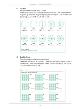 33
MATEMÁTICA – PROJETO APRENDER MAIS
b) Círculos
Repetir o procedimento com os círculos
Fornecer um círculo não dividido e depois dividido em 2, 4 e, posteriormente,
10 partes iguais como uma grande pizza, preparando para o cálculo mental de
porcentagens, utilizando-se a divisão por 10.
c) Quadriculados
Repetir o procedimento com o quadriculado
Neste caso já fica mais fácil falar em 1% e preparando para o cálculo mental e
também para o algoritmo algébrico para o cálculo de qualquer percentual,
utilizando-se a divisão por 100.
100%
R$ 40,00
50%
R$ ________
25%
R$ ________
10%
R$ ________
20%
R$ ________
10%
R$ 40,00
20%
R$ ________
30%
R$ ________
5%
R$ ________
35%
R$ ________
Nome do aluno: _____________________________________________________________
Desenhando também se aprende
Nome do aluno: _____________________________________________________________
Desenhando também se aprende
100%
R$ 40,00
50%
R$ _______
25%
R$ _______
10%
R$ _______
5%
R$ _______
20%
R$ _______
25%
R$ _______
1%
R$ _______
6%
R$ _______
Encontre de outro jeito o 25% E 6%, quantos reais seriam?
Desenhe abaixo.
 