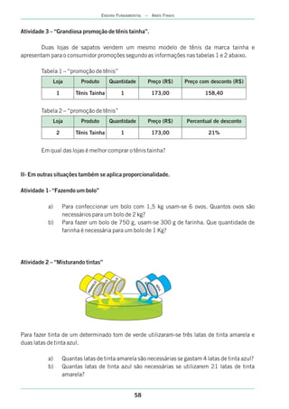 Atividade 3 – “Grandiosa promoção de tênis tainha”.
Duas lojas de sapatos vendem um mesmo modelo de tênis da marca tainha e
apresentam para o consumidor promoções segundo as informações nas tabelas 1 e 2 abaixo.
Tabela 1 – “promoção de tênis”
Tabela 2 – “promoção de tênis”
Em qual das lojas é melhor comprar o tênis tainha?
II- Em outras situações também se aplica proporcionalidade.
Atividade 1- “Fazendo um bolo”
a) Para confeccionar um bolo com 1,5 kg usam-se 6 ovos. Quantos ovos são
necessários para um bolo de 2 kg?
b) Para fazer um bolo de 750 g, usam-se 300 g de farinha. Que quantidade de
farinha é necessária para um bolo de 1 Kg?
Atividade 2 – “Misturando tintas”
Para fazer tinta de um determinado tom de verde utilizaram-se três latas de tinta amarela e
duas latas de tinta azul.
a) Quantas latas de tinta amarela são necessárias se gastam 4 latas de tinta azul?
b) Quantas latas de tinta azul são necessárias se utilizarem 21 latas de tinta
amarela?
Loja Produto Quantidade Preço (R$) Preço com desconto (R$)
1 Tênis Tainha 1 173,00 158,40
Loja Produto Quantidade Preço (R$) Percentual de desconto
2 Tênis Tainha 1 173,00 21%
AZUL
AMARELO
AMARELO
AMARELO
AZUL
58
ENSINO FUNDAMENTAL – ANOS FINAIS
 