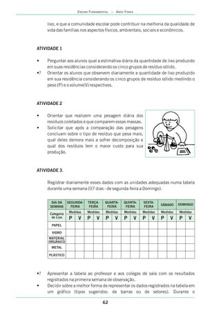 lixo, e que a comunidade escolar pode contribuir na melhoria da qualidade de
vida das famílias nos aspectos físicos, ambientais, sociais e econômicos.
ATIVIDADE 1
• Perguntar aos alunos qual a estimativa diária da quantidade de lixo produzido
em suas residências considerando os cinco grupos de resíduo sólido.
•? Orientar os alunos que observem diariamente a quantidade de lixo produzido
em sua residência considerando os cinco grupos de resíduo sólido medindo o
peso (P) e o volume(V) respectivos.
ATIVIDADE 2
• Orientar que realizem uma pesagem diária dos
resíduos coletados e que comparem essas massas.
• Solicitar que após a comparação das pesagens
concluam sobre o tipo de resíduo que pesa mais,
qual deles demora mais a sofrer decomposição e
qual dos resíduos tem o maior custo para sua
produção.
ATIVIDADE 3.
Registrar diariamente esses dados com as unidades adequadas numa tabela
durante uma semana (07 dias - de segunda-feira a Domingo).
•? Apresentar a tabela ao professor e aos colegas de sala com os resultados
registrados na primeira semana de observação.
• Decidir sobre a melhor forma de representar os dados registrados na tabela em
um gráfico (tipos sugeridos: de barras ou de setores). Durante o
DIA DA
SEMANA
Categoria
de Lixo
SEGUNDA-
FEIRA
Medidas
P V
TERÇA-
FEIRA
Medidas
P V
QUARTA-
FEIRA
Medidas
P V
QUINTA-
FEIRA
Medidas
P V
SEXTA-
FEIRA
Medidas
P V
SÁBADO
Medidas
P V
DOMINGO
Medidas
P V
PAPEL
VIDRO
MATERIAL
ORGÂNICO
METAL
PLÁSTICO
62
ENSINO FUNDAMENTAL – ANOS FINAIS
 