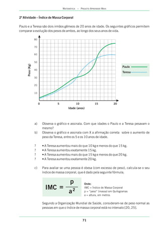 2ª Atividade – Índice de Massa Corporal
Paulo e a Teresa são dois irmãos gêmeos de 20 anos de idade. Os seguintes gráficos permitem
comparar a evolução dos pesos de ambos, ao longo dos seus anos de vida.
a) Observa o gráfico e assinala. Com que idades o Paulo e a Teresa pesavam o
mesmo?
b) Observa o gráfico e assinala com X a afirmação correta sobre o aumento de
peso da Teresa, entre os 5 e os 10 anos de idade.
? • A Teresa aumentou mais do que 10 kg e menos do que 15 kg.
? • A Teresa aumentou exatamente 15 kg.
? • A Teresa aumentou mais do que 15 kg e menos do que 20 kg.
? • A Teresa aumentou exatamente 20 kg.
c) Para avaliar se uma pessoa é obesa (com excesso de peso), calcula-se o seu
índice de massa corporal, que é dado pela seguinte fórmula;
Segundo a Organização Mundial de Saúde, consideram-se de peso normal as
pessoas em que o índice de massa corporal está no intervalo [20, 25].
80
70
60
50
40
30
20
10
Peso(Kg)
0 5 10 15 20
Idade (anos)
Paulo
Teresa
Onde:
IMC = Índice de Massa Corporal
p = “peso” (massa) em Quilogramas
a = altura, em metros
p
IMC =
a2
71
MATEMÁTICA – PROJETO APRENDER MAIS
 
