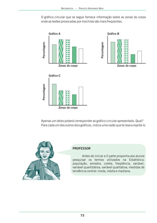 O gráfico circular que se segue fornece informação sobre as zonas do corpo
onde as lesões provocadas por mochilas são mais freqüentes.
Apenas um deles poderá corresponder ao gráfico circular apresentado. Qual?
Para cada um dos outros dois gráficos, indica uma razão que te leva a rejeitá-lo
PROFESSOR
Antes de iniciar a II parte proponha aos alunos
pesquisar os termos utilizados na Estatística:
população, amostra, coleta, freqüência, variável,
variável quantitativa, variável qualitativa, medidas de
tendência central: moda, média e mediana.
73
MATEMÁTICA – PROJETO APRENDER MAIS
Gráfico A
Zonas do corpo
Percentagem
Gráfico B
Zonas do corpo
Percentagem
Gráfico C
Zonas do corpo
Percentagem
 