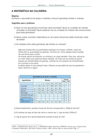 MATEMÁTICA – PROJETO APRENDER MAIS



A MATEMÁTICA NA CULINÁRIA
Objetivo
Conhecer a equivalência de pesos e medidas e discutir grandezas diretas e inversas.

Sugestões para o professor

   a) Qual (is) a(s) grandeza(s) envolvidas nesta atividade? Quais as unidades de medida
      utilizadas na atividade? Quais poderiam ser as unidades de medida não convencionais
      para estas grandezas?

   b) Quais outros conceitos matemáticos ou de outras disciplinas estão envolvidos nesta
      atividade?

   c) As relações entre estas grandezas são diretas ou inversas?

         Algumas receitas têm as quantidades expressas em xícaras, colheres, copos etc.
         Outras têm as quantidades em gramas, mililitros etc. Como adaptar essas medidas
         de uma forma para a outra?
         As xícaras variam de tamanho; as colheres e os copos também. Para isso, estima-se
         um valor médio que padronize essas medidas, de modo que as xícaras de açúcar
         possam ser transformadas em gramas, colheres de suco possam ser transformadas
         em mililitros e vice-versa.
         A tabela abaixo é uma exemplo disso. Observe as equivalências que ela apresenta e
         faça o exercício a seguir.
         Estúdio Sepia




                                         Equivalência de pesos e medidas
                                                                                    Colheres
                          Ingredientes                    Xícaras
                                                                                   Sopa Chá
                                               1   ½ 1/4 3/4 1/3 2/3                1     1
                         Líquidos       ml    250 125 63 188 83 166                16     5
                         Farinha        g     120 60 30 90 40 80                    7     2
                         Açúcar         g     170 85 43 128 57 113                 10     3
                         Manteiga       g     220 110 55 165 73 146                14     5
                         Fermento em pó g                                          10     3
                         Fermento seco  g                                          10     3
                         Sal            g                                          12     4
                         Leite em pó    g     100    50     25      75   33   66    6     2


   a) Aproximadamente, quantas xícaras de farinha correspondem a 500g de farinha?

   b) 8 colheres de sopa de óleo são mais ou menos que 1 copo de óleo (200mL)?

   c) 1kg de açúcar tem aproximadamente quantas xícaras de chá?




FONTE: VASCONCELOS, Maria José C. V. ZAMPIROLO, Maria Terezinha e CÂNDIDO, Suzana Laino. Projeto Escola
e Cidadania: Matemática. São Paulo: Editora do Brasil, 2000. Volume: Mais ou menos quanto? Pág. 17



                                                                    09
 