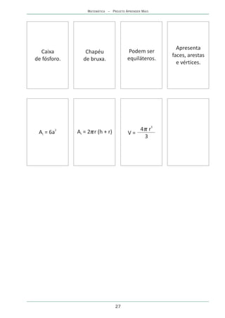 MATEMÁTICA – PROJETO APRENDER MAIS




                                                         Apresenta
  Caixa          Chapéu                 Podem ser
                                                       faces, arestas
de fósforo.     de bruxa.               equiláteros.
                                                         e vértices.




        2
              At = 2 r (h + r)             4 r3
 At = 6a                                V=
                                            3




                                 27
 