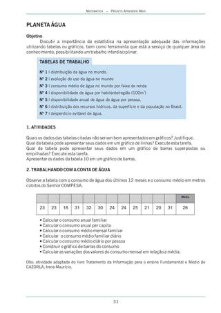 MATEMÁTICA – PROJETO APRENDER MAIS



PLANETA ÁGUA
Objetivo
        Discutir a importância da estatística na apresentação adequada das informações
utilizando tabelas ou gráficos, bem como ferramenta que está a serviço de qualquer área do
conhecimento, possibilitando um trabalho interdisciplinar.

      TABELAS DE TRABALHO

      Nº 1 | distribuição da água no mundo.
      Nº 2 | evolução do uso da água no mundo
      Nº 3 | consumo médio de água no mundo por faixa de renda
      Nº 4 | disponibilidade de água por habitante/região (100m3)
      Nº 5 | disponibilidade anual de água de água por pessoa.
      Nº 6 | distribuição dos recursos hídricos, da superfície e da população no Brasil.
      Nº 7 | desperdício evitável de água.


1. ATIVIDADES

Quais os dados das tabelas citadas não seriam bem apresentados em gráficos? Justifique.
Qual da tabela pode apresentar seus dados em um gráfico de linhas? Execute esta tarefa.
Qual da tabela pode apresentar seus dados em um gráfico de barras superpostas ou
empilhadas? Execute esta tarefa.
Apresentar os dados da tabela 10 em um gráfico de barras.

2. TRABALHANDO COM A CONTA DE ÁGUA

Observe a tabela com o consumo de água dos últimos 12 meses e o consumo médio em metros
cúbitos do Senhor COMPESA.

                                                                                       Média


       23    23    18     31    32     30     24     24    25     21    20     31          26

       • Calcular o consumo anual familiar
       • Calcular o consumo anual per capita
       • Calcular o consumo médio mensal familiar
       • Calcular o consumo médio familiar diário
       • Calcular o consumo médio diário por pessoa
       • Construir o gráfico de barras do consumo
       • Calcular as variações dos valores do consumo mensal em relação a média.

Obs: atividade adaptada do livro Tratamento da Informação para o ensino Fundamental e Médio de
CAZORLA, Irene Maurício.




                                                31
 