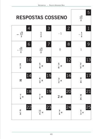 MATEMÁTICA – PROJETO APRENDER MAIS




                                                           5
RESPOSTAS COSSENO

    4                3                        2            1
                                   -1              -


    6                7                        8            9
-                                   0                  1



    10             11                         12           13


    14             15                         16           17



    18             19                         20           21


    22             23                         24           25




                         41
 