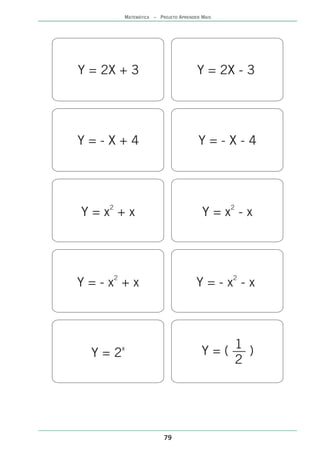 MATEMÁTICA – PROJETO APRENDER MAIS




Y = 2X + 3                           Y = 2X - 3




Y=-X+4                                Y=-X-4




Y = x2 + x                             Y = x2 - x




Y = - x2 + x                         Y = - x2 - x



                                          1
  Y=2   x
                                       Y=(—)
                                          2




                        79
 