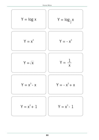 ENSINO MÉDIO




Y = log x                   Y = log — x
                                    1
                                    2




 Y = x3                      Y = - x3



                                 1
                              Y= —
 Y= x
                                 x



Y = x3 - x                  Y = - x3 + x




Y = x3 + 1                   Y = x3 - 1




                 80
 