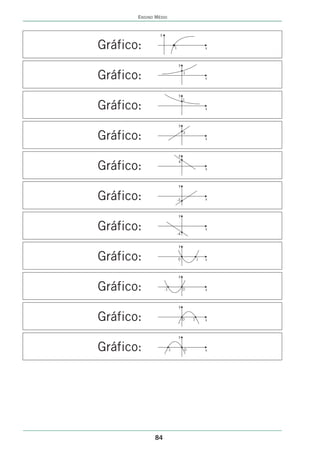 ENSINO MÉDIO


                y


Gráfico:                   1                    x



                               y


Gráfico:                            1
                                                x



                               y
                                    1

Gráfico:                                        x



                               y


Gráfico:                            3
                                                x



                               y
                               4
Gráfico:                                        x



                               y


Gráfico:                   -3                   x



                               y


Gráfico:                       -4
                                                x



                               y


Gráfico:                       0            1   x



                               y


Gráfico:            -1              0           x



                               y


Gráfico:                            0   1       x



                               y


Gráfico:              -1            0           x




             84
 