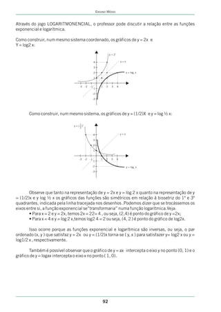 ENSINO MÉDIO


Através do jogo LOGARITMONENCIAL, o professor pode discutir a relação entre as funções
exponencial e logarítmica.

Como construir, num mesmo sistema coordenado, os gráficos de y = 2x e
Y = log2 x:

                                                                   y = 2x

                                                  4                             y=x

                                                  3

                                                  2                                   y = log2 x

                                                  1


                                    -3     -2   -1        1    2     3      4
                                                  -1

                                                  -2

                                                  -3




       Como construir, num mesmo sistema, os gráficos de y = (1/2)X e y = log ½ x:

                                     1
                                y = (—)x
                                     2

                                                  4                             y=x

                                                  3

                                                  2

                                                  1


                                    -3     -2   -1        1    2    3       4
                                                  -1

                                                 -2                                   y = log x
                                                                                             1
                                                                                             —
                                                                                             2



                                                 -3




       Observe que tanto na representação de y = 2x e y = log 2 x quanto na representação de y
= (1/2)x e y log ½ x os gráficos das funções são simétricos em relação á bissetriz do 1º e 3º
quadrantes, indicada pela linha tracejada nos desenhos .Podemos dizer que se trocássemos os
eixos entre si, a função exponencial se”transformaria” numa função logarítmica.Veja:
       • Para x = 2 e y = 2x, temos 2x = 22= 4 , ou seja, (2,4) é ponto do gráfico de y =2x;
       • Para x = 4 e y = log 2 x,temos log2 4 = 2 ou seja, (4, 2 ) é ponto do gráfico de log2x.

       Isso ocorre porque as funções exponencial e logarítmica são inversas, ou seja, o par
ordenado (x, y ) que satisfaz y = 2x ou y = (1/2)x torna-se ( y, x ) para satisfazer y= log2 x ou y =
log1/2 x , respectivamente.

       Também é possível observar que o gráfico de y = ax intercepta o eixo y no ponto (0, 1) e o
gráfico de y = logax intercepta o eixo x no ponto ( 1, 0).




                                                              92
 