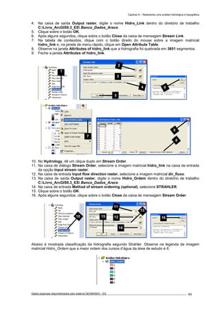 Capítulo 6 – Realizando uma análise hidrológica e topográfica
Dados espaciais disponibilizados pelo sistema GEOBASES – ES_________________________________________________________________ . 99
4. Na caixa de saída Output raster, digite o nome Hidro_Link dentro do diretório de trabalho
C:Livro_ArcGIS9.3_ES Banco_Dados_Arace.
5. Clique sobre o botão OK.
6. Após alguns segundos, clique sobre o botão Close da caixa de mensagem Stream Link.
7. Na tabela de conteúdos, clique com o botão direito do mouse sobre a imagem matricial
hidro_link e, na janela de menu rápido, clique em Open Attribute Table.
8. Observe na janela Attributes of hidro_link que a hidrografia foi quebrada em 3851 segmentos.
9. Feche a janela Attributes of hidro_link.
10. No Hydrology, dê um clique duplo em Stream Order.
11. Na caixa de diálogo Stream Order, selecione a imagem matricial hidro_link na caixa de entrada
da opção Input stream raster.
12. Na caixa de entrada Input flow direction raster, selecione a imagem matricial dir_fluxo.
13. Na caixa de saída Output raster, digite o nome Hidro_Ordem dentro do diretório de trabalho
C:Livro_ArcGIS9.3_ES Banco_Dados_Arace.
14. Na caixa de entrada Method of stream ordening (optional), selecione STRAHLER.
15. Clique sobre o botão OK.
16. Após alguns segundos, clique sobre o botão Close da caixa de mensagem Stream Order.
Abaixo é mostrada classificação da hidrografia segundo Strahler. Observe na legenda da imagem
matricial Hidro_Ordem que a maior ordem dos cursos d’água da área de estudo é 6.
11
12
14
15
13
10
7
8
9
2
3
4
5
16
6
1
 