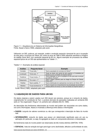 Capítulo 1 – Conceitos de Sistemas de Informações Geográficas
Dados espaciais disponibilizados pelo sistema GEOBASES – ES_________________________________________________________________ . 10
Figura 1.1 - Arquitetura de um Sistema de Informações Geográficas.
Fonte: Assad e Sano (1998), adaptado pelo autor.
Utilizando um SIG, pode-se, por exemplo, avaliar a evolução espacial e temporal do uso e ocupação
do solo para o município de Vitória, ES, entre os anos de 1980 e 2005 utilizando aerofotos e imagens
do satélite Quick Bird, com resolução espacial de 60 cm. Alguns exemplos de processos de análise
espacial típicos de um SIG são apresentados na Tabela 1.1.
Tabela 1.1 - Exemplos de análise espacial.
Análise Pergunta Geral Exemplo
Condição “O que está...” “Qual a população do município de Vitória?”
Localização “Onde está...?”
“Quais as áreas com perda de solo superior a 2 toneladas por
hectare ao ano no Estado do Espírito Santo?”
Tendência “O que mudou...?”
“Houve alteração no uso e ocupação do solo para este município
nos últimos 10 anos?”
Roteamento “Por onde ir...?”
“Qual o melhor caminho para se chegar ao Parque da Cebola,
Vitória, ES?”
Padrões “Qual o padrão...?” “Qual a distribuição de Leptospirose nos bairros de Vitória, ES?”
Modelos “O que acontece se...?”
“Qual o impacto do comportamento da precipitação pluviométrica
mensal (últimos 30 anos) no clima do Estado do Espírito Santo?”
Fonte: Rhind (1990), adaptado pelo autor.
1.2 AQUISIÇÃO DE DADOS PARA UM SIG.
Os dados originais a serem usados num SIG devem ser precisos, porque se o conjunto de dados,
originalmente, for constituído de “lixo”, o produto derivado de operações realizadas em ambiente SIG
será um “lixo organizado” (Figura 1.2), portanto sem utilidade (SILVA, 1999).
As descrições dos fenômenos relacionados ao mundo real podem ser arquivadas ora como dados,
ora como informações. Abaixo é mostrada a diferença entre dados e informações:
• DADOS: conjunto de valores numéricos ou não que corresponde à descrição de fatos do mundo
real.
• INFORMAÇÕES: conjunto de dados que possui um determinado significado para um uso ou
aplicação em particular, ou seja, foi agregado ao dado um componente adicional, a interpretação.
Os fenômenos reais do mundo podem ser observados de três modos distintos (SINTON, 1978):
• ESPACIAL: trata da variação de lugar para lugar como declividade, altitude e profundidade do solo;
Interface
Entrada e
Integração dos
dados
Visualização e
Plotagem
Gerência dos
Dados Espaciais
Banco de dados
Geográfico
Consulta e Análise
Espaciais
 