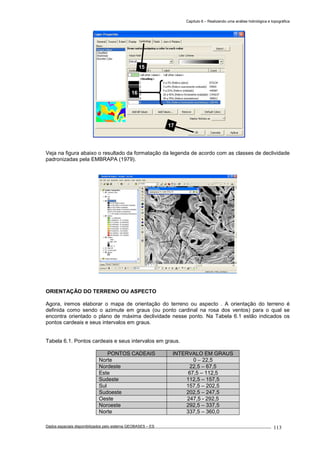 Capítulo 6 – Realizando uma análise hidrológica e topográfica
Dados espaciais disponibilizados pelo sistema GEOBASES – ES_________________________________________________________________ . 113
Veja na figura abaixo o resultado da formatação da legenda de acordo com as classes de declividade
padronizadas pela EMBRAPA (1979).
ORIENTAÇÃO DO TERRENO OU ASPECTO
Agora, iremos elaborar o mapa de orientação do terreno ou aspecto . A orientação do terreno é
definida como sendo o azimute em graus (ou ponto cardinal na rosa dos ventos) para o qual se
encontra orientado o plano de máxima declividade nesse ponto. Na Tabela 6.1 estão indicados os
pontos cardeais e seus intervalos em graus.
Tabela 6.1. Pontos cardeais e seus intervalos em graus.
PONTOS CADEAIS INTERVALO EM GRAUS
Norte 0 – 22,5
Nordeste 22,5 – 67,5
Este 67,5 – 112,5
Sudeste 112,5 – 157,5
Sul 157,5 – 202,5
Sudoeste 202,5 – 247,5
Oeste 247,5 - 292,5
Noroeste 292,5 – 337,5
Norte 337,5 – 360,0
15
16
17
 