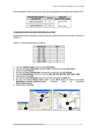 Capítulo 7 – Elaborando um mapeamento de risco de inundação
Dados espaciais disponibilizados pelo sistema GEOBASES – ES_________________________________________________________________ . 121
Iremos estabelecer notas de acordo com o grau de susceptibilidade a inundações da seguinte forma:
SUSCEPTIBILIDADE À
INUNDAÇÃO
NOTAS
GRAU DE
SUSCEPTIBILIDADE
Menos susceptível 0
Mais susceptível 10
A) RECLASSIFICAÇÃO DOS DADOS ESPACIAIS DE ALTITUDE
Primeiramente iremos reclassificar os dados espaciais de altitude obedecendo as notas mostradas na
Tabela 7.1.
Tabela 7.1 - Notas estabelecidas para altitude.
Altitude (m) Nota
800 – 820 10
820 – 840 9
840 – 860 8
860 – 880 7
880 – 900 6
900 – 1000 5
1000 – 1500 3
1500 – 1900 2
1. No menu Spatial Analyst, clique na opção Reclassify.
2. Na caixa de diálogo Reclassify, selecione mde no dropdown da opção input raster.
3. Clique no botão Classify.
4. Na caixa de diálogo Classification, selecione 8 no dropdown da opção Classes.
5. No painel Break Values, entre com os valores 820, 840, 860, 880, 900, 1000, 1500 e 1900.
6. Clique sobre o botão OK.
7. Na caixa de diálogo Reclassify, entre com as notas mostradas na Tabela 7.1.
8. Na caixa de entrada Output raster, digite o nome Alt_R dentro do diretório de trabalho
Modelagem_Incendio_Inundacao_Arace, localizado dentro do subdiretório
Banco_Dados_Arace.
9. Clique sobre o botão OK.
1
4
5
6
2
3
 