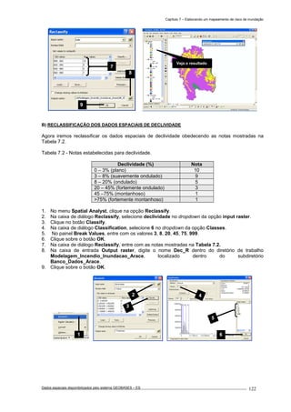 Capítulo 7 – Elaborando um mapeamento de risco de inundação
Dados espaciais disponibilizados pelo sistema GEOBASES – ES_________________________________________________________________ . 122
B) RECLASSIFICAÇÃO DOS DADOS ESPACIAIS DE DECLIVIDADE
Agora iremos reclassificar os dados espaciais de declividade obedecendo as notas mostradas na
Tabela 7.2.
Tabela 7.2 - Notas estabelecidas para declividade.
Declividade (%) Nota
0 – 3% (plano) 10
3 – 8% (suavemente ondulado) 9
8 – 20% (ondulado) 5
20 – 45% (fortemente ondulado) 3
45 –75% (montanhoso) 1
>75% (fortemente montanhoso) 1
1. No menu Spatial Analyst, clique na opção Reclassify.
2. Na caixa de diálogo Reclassify, selecione declividade no dropdown da opção input raster.
3. Clique no botão Classify.
4. Na caixa de diálogo Classification, selecione 6 no dropdown da opção Classes.
5. No painel Break Values, entre com os valores 3, 8, 20, 45, 75, 999.
6. Clique sobre o botão OK.
7. Na caixa de diálogo Reclassify, entre com as notas mostradas na Tabela 7.2.
8. Na caixa de entrada Output raster, digite o nome Dec_R dentro do diretório de trabalho
Modelagem_Incendio_Inundacao_Arace, localizado dentro do subdiretório
Banco_Dados_Arace.
9. Clique sobre o botão OK.
4
5
61
Veja o resultado
9
8
7
2
3
 