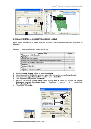Capítulo 7 – Elaborando um mapeamento de risco de inundação
Dados espaciais disponibilizados pelo sistema GEOBASES – ES_________________________________________________________________ . 123
C) RECLASSIFICAÇÃO DOS DADOS ESPACIAIS DE USO DO SOLO
Agora iremos reclassificar os dados espaciais de uso do solo obedecendo as notas mostradas na
Tabela 7.3.
Tabela 7.3 - Notas estabelecidas para o uso do solo.
Uso do Solo Nota
Afloramento / Solo Exposto 7
Agricultura 8
Floresta natural / Sombra 1
Floresta natural primária ou secundária avançada ou média 1
Floresta plantada em crescimento 2
Pastagem 9
Pastagem / Sombra 9
Rios 10
Vegetação natural secundária 1
1. No menu Spatial Analyst, clique na opção Reclassify.
2. Na caixa de diálogo Reclassify, selecione uso_solo no dropdown da opção input raster.
3. No dropdown da opção Reclass field escolha o campo Classifica.
4. Entre com as notas mostradas na Tabela 7.3.
5. Na caixa de entrada Output raster, digite o nome Uso_R dentro do diretório de trabalho
Modelagem_Incendio_Inundacao_Arace, localizado dentro do subdiretório
Banco_Dados_Arace.
6. Clique sobre o botão OK.
1
Veja o resultado
3
2
4
6
5
9
8
7
 