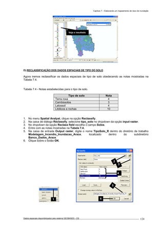 Capítulo 7 – Elaborando um mapeamento de risco de inundação
Dados espaciais disponibilizados pelo sistema GEOBASES – ES_________________________________________________________________ . 124
D) RECLASSIFICAÇÃO DOS DADOS ESPACIAIS DE TIPO DO SOLO
Agora iremos reclassificar os dados espaciais de tipo de solo obedecendo as notas mostradas na
Tabela 7.4.
Tabela 7.4 - Notas estabelecidas para o tipo de solo.
Tipo de solo Nota
Terra roxa 4
Cambissolos 3
Latossol 4
Litólicos e rochas 10
1. No menu Spatial Analyst, clique na opção Reclassify.
2. Na caixa de diálogo Reclassify, selecione tipo_solo no dropdown da opção input raster.
3. No dropdown da opção Reclass field escolha o campo Solos.
4. Entre com as notas mostradas na Tabela 7.4.
5. Na caixa de entrada Output raster, digite o nome TipoSolo_R dentro do diretório de trabalho
Modelagem_Incendio_Inundacao_Arace, localizado dentro do subdiretório
Banco_Dados_Arace.
6. Clique sobre o botão OK.
1
Veja o resultado
3
2
4
6
5
 