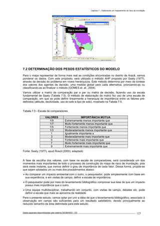 Capítulo 7 – Elaborando um mapeamento de risco de inundação
Dados espaciais disponibilizados pelo sistema GEOBASES – ES_________________________________________________________________ . 125
7.2 DETERMINAÇÃO DOS PESOS ESTATÍSTICOS DO MODELO
Para o mapa representar de forma mais real as condições encontradas no distrito de Aracê, vamos
ponderar os dados. Com este propósito, será utilizado o método AHP proposto por Saaty (1977),
através da decisão do problema em níveis hierárquicos. Este método determina por meio da síntese
dos valores dos agentes de decisão, uma medida global para cada alternativa, priorizando-as ou
classificando-as ao finalizar o método (GOMES et. al., 2004).
Vamos utilizar a matriz de comparação par a par ou matriz de decisão, fazendo uso da escala
fundamental de Saaty (Tabela 7.5). O método de elaboração da matriz faz uso de uma escala de
comparação, em que se pode definir linearmente a hierarquia de importância entre os fatores pré-
definidos (altitude, declividade, uso do solo e tipo de solo), mostrado na Tabela 7.5.
Tabela 7.5 - Escala de comparadores.
VALORES IMPORTÂNCIA MÚTUA
1/9 Extremamente menos importante que
1/7 Muito fortemente menos importante que
1/5 Fortemente menos importante que
1/3 Moderadamente menos importante que
1 Igualmente importante a
3 Moderadamente mais importante que
5 Fortemente mais importante que
7 Muito fortemente mais importante que
9 Extremamente mais importante que
Fonte: Saaty (1977), apud Rosot (2000), adaptado
A fase de escolha dos valores, com base na escala de comparadores, será considerada um dos
momentos mais importantes de todo o processo de construção do mapa de risco de inundação, pois
será neste instante, que iremos definir o grau de importância de cada fator. Dessa forma, propõe-se
que sejam adotados um ou mais dos procedimentos abaixo:
Ao comparar um impacto ambiental com o outro, o pesquisador, pode simplesmente com base em
sua experiência, e em visitas de campo, definir a escala de importância.
O pesquisador pode por meio do levantamento bibliográfico comprovar sua tese de que um impacto
possui mais importância que o outro.
Uma equipe multidisciplinar, trabalhando em conjunto, com visitas de campo, debates etc. pode
definir a escala que mais se aproxima da realidade.
Para o presente estudo, vamos optar por unir a idéia de que o levantamento bibliográfico, associado à
observação em campo são suficientes para um resultado satisfatório, devido principalmente ao
reduzido tamanho da área delimitada para este estudo.
Veja o resultado
 