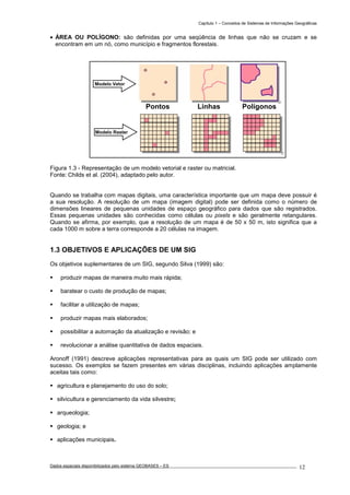 Capítulo 1 – Conceitos de Sistemas de Informações Geográficas
Dados espaciais disponibilizados pelo sistema GEOBASES – ES_________________________________________________________________ . 12
• ÁREA OU POLÍGONO: são definidas por uma seqüência de linhas que não se cruzam e se
encontram em um nó, como município e fragmentos florestais.
Figura 1.3 - Representação de um modelo vetorial e raster ou matricial.
Fonte: Childs et al. (2004), adaptado pelo autor.
Quando se trabalha com mapas digitais, uma característica importante que um mapa deve possuir é
a sua resolução. A resolução de um mapa (imagem digital) pode ser definida como o número de
dimensões lineares de pequenas unidades de espaço geográfico para dados que são registrados.
Essas pequenas unidades são conhecidas como células ou pixels e são geralmente retangulares.
Quando se afirma, por exemplo, que a resolução de um mapa é de 50 x 50 m, isto significa que a
cada 1000 m sobre a terra corresponde a 20 células na imagem.
1.3 OBJETIVOS E APLICAÇÕES DE UM SIG.
Os objetivos suplementares de um SIG, segundo Silva (1999) são:
produzir mapas de maneira muito mais rápida;
baratear o custo de produção de mapas;
facilitar a utilização de mapas;
produzir mapas mais elaborados;
possibilitar a automação da atualização e revisão; e
revolucionar a análise quantitativa de dados espaciais.
Aronoff (1991) descreve aplicações representativas para as quais um SIG pode ser utilizado com
sucesso. Os exemplos se fazem presentes em várias disciplinas, incluindo aplicações amplamente
aceitas tais como:
agricultura e planejamento do uso do solo;
silvicultura e gerenciamento da vida silvestre;
arqueologia;
geologia; e
aplicações municipais.
Modelo Vetor
Pontos Linhas Polígonos
Modelo Raster
 