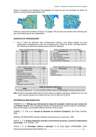 Capítulo 7 – Elaborando um mapeamento de risco de inundação
Dados espaciais disponibilizados pelo sistema GEOBASES – ES_________________________________________________________________ . 134
Abaixo é mostrada uma seqüência de ampliações do mapa de risco de inundação do distrito de
Aracê, município de Domingos Martins, ES.
Observe o layout final mostrado na Figura 7.2 (página 118) que deve ser tomado como exemplo para
que você possa terminar seu mapeamento.
EXERCÍCIO DE APRENDIZAGEM
1. Com o intuito de aprimorar seus conhecimentos práticos, você deverá realizar um novo
mapeamento representando o risco de inundação para o distrito de Aracê, Domingos Martins,
ES, utilizando os valores das tabelas abaixo que foram alterados:
Notas estabelecidas para altitude.
Altitude (m) Nota
800 – 820 10
820 – 840 9
840 – 860 7
860 – 880 6
880 – 900 6
900 – 1000 4
1000 – 1500 3
1500 – 1900 2
Notas estabelecidas para declividade.
Declividade (%) Nota
0 – 3% (plano) 10
3 – 8% (suavemente ondulado) 9
8 – 20% (ondulado) 7
20 – 45% (fortemente ondulado) 2
45 – 75% (montanhoso) 1
>75% (fortemente montanhoso) 1
Notas estabelecidas para o uso do solo.
Uso do Solo Nota
Afloramento / Solo Exposto 6
Agricultura 9
Floresta natural / Sombra 1
Floresta natural primária ou
secundária avançada ou média
1
Floresta plantada em crescimento 2
Pastagem 8
Pastagem / Sombra 8
Rios 10
Vegetação natural secundária 1
Notas estabelecidas para o tipo de solo.
Tipo de solo Nota
Terra roxa 4
Cambissolos 3
Latossol 4
Litólicos e rochas 8
NOME DO PROJETO A SER SALVO
NOME LOCAL
Novo_Risco_Inudacao.mxd C:Livro_ArcGIS9.3_ESBanco_Dados_AraceModelagem_Incendio_Inundacao_Arace
Obs: Durante a execução deste exercício, favor salvar as imagens matriciais e vetoriais com um novo
nome, sempre iniciado com a letra N de novo. (Ex: N_Dec_R e N_Alt_R)
REFERÊNCIAS BIBLIOGRÁFICAS
ENOMOTO, C. F. Método para elaboração de mapas de inundação: estudo de caso na bacia do
rio Palmital, Paraná. 2004. Dissertação (Mestre em Engenharia de recursos hídricos e ambiental) –
Setor de tecnologia. Universidade Federal do Paraná, Paraná, 2004.
GOMES, L. F. A.M. et al. Tomada de Decisões em Cenários Complexos. São Paulo: Pioneira,
2004.
MANUAL DE DESASTRES. Brasília: Ministério do planejamento e orçamento, 1996.
SAATY, T. L. A. Scaling method for priorities in hierarchical structures. Journal of mathematical
psychology, 15, p. 234-281, 1977.
TUCCI, C. E. M. Hidrologia: Ciência e aplicação. 3ª ed. Porto Alegre: UFRGS/ABRH, 2004.
 