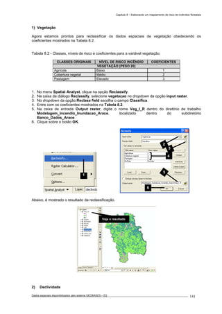 Capítulo 8 – Elaborando um mapeamento de risco de incêndios florestais
Dados espaciais disponibilizados pelo sistema GEOBASES – ES_________________________________________________________________ . 141
1) Vegetação
Agora estamos prontos para reclassificar os dados espaciais de vegetação obedecendo os
coeficientes mostrados na Tabela 8.2.
Tabela 8.2 - Classes, níveis de risco e coeficientes para a variável vegetação.
CLASSES ORIGINAIS NÍVEL DE RISCO INCÊNDIO COEFICIENTES
VEGETAÇÃO (PESO 20)
Agrícola Baixo 1
Cobertura vegetal Médio 2
Pastagem Elevado 3
1. No menu Spatial Analyst, clique na opção Reclassify.
2. Na caixa de diálogo Reclassify, selecione vegetacao no dropdown da opção input raster.
3. No dropdown da opção Reclass field escolha o campo Classifica.
4. Entre com os coeficientes mostrados na Tabela 8.2.
5. Na caixa de entrada Output raster, digite o nome Veg_I_R dentro do diretório de trabalho
Modelagem_Incendio_Inundacao_Arace, localizado dentro do subdiretório
Banco_Dados_Arace.
6. Clique sobre o botão OK.
Abaixo, é mostrado o resultado da reclassificação.
2) Declividade
Veja o resultado
3
2
4
6
5
1
 