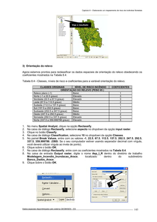 Capítulo 8 – Elaborando um mapeamento de risco de incêndios florestais
Dados espaciais disponibilizados pelo sistema GEOBASES – ES_________________________________________________________________ . 143
3) Orientação do relevo
Agora estamos prontos para reclassificar os dados espaciais de orientação do relevo obedecendo os
coeficientes mostrados na Tabela 8.4.
Tabela 8.4 - Classes, níveis de risco e coeficientes para a variável orientação do relevo.
CLASSES ORIGINAIS NÍVEL DE RISCO INCÊNDIO COEFICIENTES
ORIENTAÇÃO DO RELEVO (PESO 05 )
Relevo plano (-1) Baixo 1
Norte (-1 a 22.5 graus) Elevado 3
Nordeste (22.5 a 67.5 graus) Elevado 3
Leste (67.5 a 112.5 graus) Médio 2
Sudeste (112.5 a 157.5 graus) Baixo 1
Sul (157.5 a 202.5 graus) Baixo 1
Sudoeste (202.5 a 247.5 graus) Baixo 1
Oeste (247.5 a 292.5 graus) Médio 2
Noroeste (292.5 a 337.5 graus) Elevado 3
Norte (337.5 a 359.999786 graus) Elevado 3
1. No menu Spatial Analyst, clique na opção Reclassify.
2. Na caixa de diálogo Reclassify, selecione aspecto no dropdown da opção input raster.
3. Clique no botão Classify.
4. Na caixa de diálogo Classification, selecione 10 no dropdown da opção Classes.
5. No painel Break Values, entre com os valores -1, 22.5, 67.5, 112.5, 157.5, 202.5, 247.5, 292.5,
337.5, 359.999786. (OBS: Se o seu computador estiver usando separador decimal com vírgula,
você deverá utilizar vírgula ao invés de ponto).
6. Clique sobre o botão OK.
7. Na caixa de diálogo Reclassify, entre com os coeficientes mostrados na Tabela 8.4.
8. Na caixa de entrada Output raster, digite o nome Asp_I_R dentro do diretório de trabalho
Modelagem_Incendio_Inundacao_Arace, localizado dentro do subdiretório
Banco_Dados_Arace.
9. Clique sobre o botão OK.
Veja o resultado
2
3
1
 