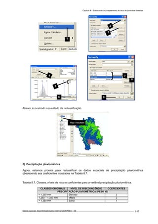 Capítulo 8 – Elaborando um mapeamento de risco de incêndios florestais
Dados espaciais disponibilizados pelo sistema GEOBASES – ES_________________________________________________________________ . 147
Abaixo, é mostrado o resultado da reclassificação.
6) Precipitação pluviométrica
Agora, estamos prontos para reclassificar os dados espaciais de precipitação pluviométrica
obedecendo aos coeficientes mostrados na Tabela 8.7.
Tabela 8.7. Classes, níveis de risco e coeficientes para a variável precipitação pluviométrica.
CLASSES ORIGINAIS NÍVEL DE RISCO INCÊNDIO COEFICIENTES
PRECIPITAÇÃO PLUVIOMÉTRICA (PESO 10)
< 1.250 mm Elevado 3
1.250 – 1.350 mm Médio 2
> 1.350 mm Baixo 1
Veja o resultado
9
8
7
2
3
4
5
6
1
 