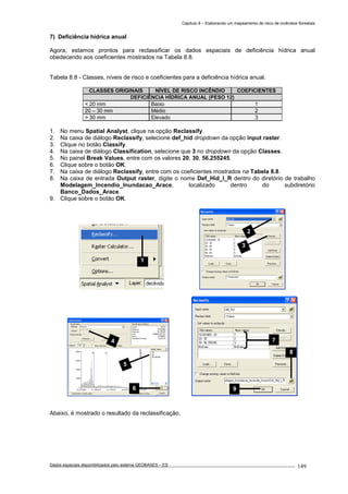 Capítulo 8 – Elaborando um mapeamento de risco de incêndios florestais
Dados espaciais disponibilizados pelo sistema GEOBASES – ES_________________________________________________________________ . 149
7) Deficiência hídrica anual
Agora, estamos prontos para reclassificar os dados espaciais de deficiência hídrica anual
obedecendo aos coeficientes mostrados na Tabela 8.8.
Tabela 8.8 - Classes, níveis de risco e coeficientes para a deficiência hídrica anual.
CLASSES ORIGINAIS NÍVEL DE RISCO INCÊNDIO COEFICIENTES
DEFICIÊNCIA HÍDRICA ANUAL (PESO 12)
< 20 mm Baixo 1
20 – 30 mm Médio 2
> 30 mm Elevado 3
1. No menu Spatial Analyst, clique na opção Reclassify.
2. Na caixa de diálogo Reclassify, selecione def_hid dropdown da opção input raster.
3. Clique no botão Classify.
4. Na caixa de diálogo Classification, selecione que 3 no dropdown da opção Classes.
5. No painel Break Values, entre com os valores 20, 30, 56.255245.
6. Clique sobre o botão OK.
7. Na caixa de diálogo Reclassify, entre com os coeficientes mostrados na Tabela 8.8.
8. Na caixa de entrada Output raster, digite o nome Def_Hid_I_R dentro do diretório de trabalho
Modelagem_Incendio_Inundacao_Arace, localizado dentro do subdiretório
Banco_Dados_Arace.
9. Clique sobre o botão OK.
Abaixo, é mostrado o resultado da reclassificação.
9
8
74
5
6
2
3
1
 