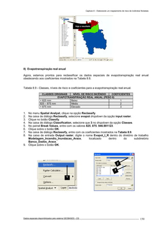 Capítulo 8 – Elaborando um mapeamento de risco de incêndios florestais
Dados espaciais disponibilizados pelo sistema GEOBASES – ES_________________________________________________________________ . 150
8) Evapotranspiração real anual
Agora, estamos prontos para reclassificar os dados espaciais de evapotranspiração real anual
obedecendo aos coeficientes mostrados na Tabela 8.8.
Tabela 8.9 - Classes, níveis de risco e coeficientes para a evapotranspiração real anual.
CLASSES ORIGINAIS NÍVEL DE RISCO INCÊNDIO COEFICIENTES
EVAPOTRANSPIRAÇÃO REAL ANUAL (PESO 8)
< 825 mm Baixo 1
825 – 875 mm Médio 2
> 875 mm Elevado 3
1. No menu Spatial Analyst, clique na opção Reclassify.
2. Na caixa de diálogo Reclassify, selecione evapot dropdown da opção input raster.
3. Clique no botão Classify.
4. Na caixa de diálogo Classification, selecione que 3 no dropdown da opção Classes.
5. No painel Break Values, entre com os valores 825, 875, 946.901123.
6. Clique sobre o botão OK.
7. Na caixa de diálogo Reclassify, entre com os coeficientes mostrados na Tabela 8.9.
8. Na caixa de entrada Output raster, digite o nome Evapot_I_R dentro do diretório de trabalho
Modelagem_Incendio_Inundacao_Arace, localizado dentro do subdiretório
Banco_Dados_Arace.
9. Clique sobre o botão OK.
Veja o resultado
2
3
1
 