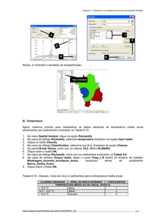 Capítulo 8 – Elaborando um mapeamento de risco de incêndios florestais
Dados espaciais disponibilizados pelo sistema GEOBASES – ES_________________________________________________________________ . 151
Abaixo, é mostrado o resultado da reclassificação.
9) Temperatura
Agora, estamos prontos para reclassificar os dados espaciais de temperatura média anual
obedecendo aos coeficientes mostrados na Tabela 8.10.
1. No menu Spatial Analyst, clique na opção Reclassify.
2. Na caixa de diálogo Reclassify, selecione temperatura dropdown da opção input raster.
3. Clique no botão Classify.
4. Na caixa de diálogo Classification, selecione que 3 no dropdown da opção Classes.
5. No painel Break Values, entre com os valores 18.5, 19.5 e 20.266853.
6. Clique sobre o botão OK.
7. Na caixa de diálogo Reclassify, entre com os coeficientes mostrados na Tabela 8.9.
8. Na caixa de entrada Output raster, digite o nome Temp_I_R dentro do diretório de trabalho
Modelagem_Incendio_Inundacao_Arace, localizado dentro do subdiretório
Banco_Dados_Arace.
9. Clique sobre o botão OK.
Tabela 8.10 - Classes, níveis de risco e coeficientes para a temperatura média anual.
CLASSES ORIGINAIS NÍVEL DE RISCO INCÊNDIO COEFICIENTES
TEMPERATURA MÉDIA DO AR ANUAL (PESO 8)
< 18,5
o
C Baixo 1
18,5 – 19,5
o
C Médio 2
> 19,5
o
C Elevado 3
9
8
74
5
6
Veja o resultado
 