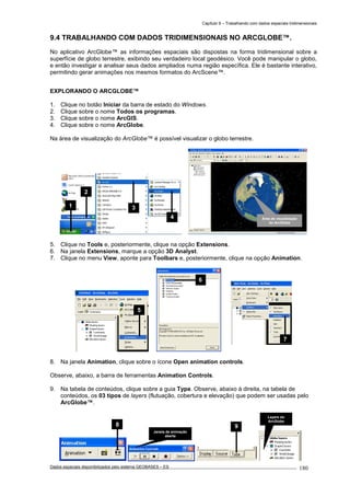 Capítulo 9 – Trabalhando com dados espaciais tridimensionais
Dados espaciais disponibilizados pelo sistema GEOBASES – ES_________________________________________________________________ . 180
9.4 TRABALHANDO COM DADOS TRIDIMENSIONAIS NO ARCGLOBE™.
No aplicativo ArcGlobe™ as informações espaciais são dispostas na forma tridimensional sobre a
superfície de globo terrestre, exibindo seu verdadeiro local geodésico. Você pode manipular o globo,
e então investigar e analisar seus dados ampliados numa região específica. Ele é bastante interativo,
permitindo gerar animações nos mesmos formatos do ArcScene™.
EXPLORANDO O ARCGLOBE™
1. Clique no botão Iniciar da barra de estado do Windows.
2. Clique sobre o nome Todos os programas.
3. Clique sobre o nome ArcGIS.
4. Clique sobre o nome ArcGlobe.
Na área de visualização do ArcGlobe™ é possível visualizar o globo terrestre.
5. Clique no Tools e, posteriormente, clique na opção Extensions.
6. Na janela Extensions, marque a opção 3D Analyst.
7. Clique no menu View, aponte para Toolbars e, posteriormente, clique na opção Animation.
8. Na janela Animation, clique sobre o ícone Open animation controls.
Observe, abaixo, a barra de ferramentas Animation Controls.
9. Na tabela de conteúdos, clique sobre a guia Type. Observe, abaixo à direita, na tabela de
conteúdos, os 03 tipos de layers (flutuação, cobertura e elevação) que podem ser usadas pelo
ArcGlobe™.
6
5
Área de visualização
do ArcGlobe
1
2
3
4
Layers do
ArcGlobe
9
Janela de animação
aberta
8
7
 