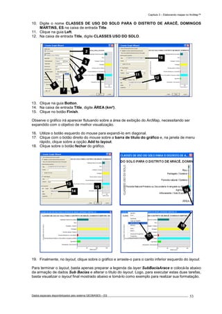Capítulo 3 – Elaborando mapas no ArcMap™
Dados espaciais disponibilizados pelo sistema GEOBASES – ES_________________________________________________________________ . 53
10. Digite o nome CLASSES DE USO DO SOLO PARA O DISTRITO DE ARACÊ, DOMINGOS
MARTINS, ES na caixa de entrada Title.
11. Clique na guia Left.
12. Na caixa de entrada Title, digite CLASSES USO DO SOLO.
13. Clique na guia Botton.
14. Na caixa de entrada Title, digite ÁREA (km²).
15. Clique no botão Finish.
Observe o gráfico irá aparecer flutuando sobre a área de exibição do ArcMap, necessitando ser
expandido com o objetivo de melhor visualização.
16. Utilize o botão esquerdo do mouse para expandí-lo em diagonal.
17. Clique com o botão direito do mouse sobre a barra de título do gráfico e, na janela de menu
rápido, clique sobre a opção Add to layout.
18. Clique sobre o botão fechar do gráfico.
19. Finalmente, no layout, clique sobre o gráfico e arraste-o para o canto inferior esquerdo do layout.
Para terminar o layout, basta apenas preparar a legenda da layer SubBaciaArace e colocá-la abaixo
da armação de dados Sub Bacias e alterar o título do layout. Logo, para executar estas duas tarefas,
basta visualizar o layout final mostrado abaixo e tomá-lo como exemplo para realizar sua formatação.
16
17
18
13
14
15
10
11
12
2
3
4
5
6
7 8
9
 