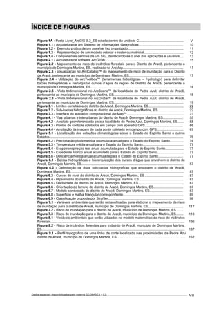 Dados espaciais disponibilizados pelo sistema GEOBASES – ES_________________________________________________________________ . VII
ÍNDICE DE FIGURAS
Figura 1A - Pasta Livro_ArcGIS 9.3_ES colada dentro da unidade C................................................ V
Figura 1.1 - Arquitetura de um Sistema de Informações Geográficas................................................ 10
Figura 1.2 - Exemplo prático de um possível lixo organizado............................................................ 11
Figura 1.3 - Representação de um modelo vetorial e raster ou matricial........................................... 12
Figura 1.4 - Componentes centrais de um SIG, destacando-se o anel das aplicações e usuários.... 13
Figura 2.1 - Arquitetura de software ArcGIS®..................................................................................... 15
Figura 2.2 - Mapeamento de risco de incêndios florestais para o Distrito de Aracê, pertencente a
município de Domingos Martins, ES, realizado no ArcMap................................................................. 17
Figura 2.3 - Visualização no ArcCatalog™ do mapeamento de risco de inundação para o Distrito
de Aracê, pertencente ao município de Domingos Martins, ES........................................................... 17
Figura 2.4 - Utilização do ArcToolbox™ (ferramentas hidrológicas – Hydrology) para delimitar
bacias hidrográficas e hierarquizar cursos d’água da região do Distrito de Aracê, pertencente a
município de Domingos Martins, ES..................................................................................................... 18
Figura 2.5 - Vista tridimensional no ArcScene™ da localidade de Pedra Azul, distrito de Aracê,
pertencente ao município de Domingos Martins, ES............................................................................ 18
Figura 2.6 - Vista tridimensional no ArcGlobe™ da localidade de Pedra Azul, distrito de Aracê,
pertencente ao município de Domingos Martins, ES........................................................................... 19
Figura 3.1 - Limites censitários do distrito de Aracê, Domingos Martins, ES...................................... 22
Figura 3.2 - Sub-bacias hidrográficas do distrito de Aracê, Domingos Martins, ES............................ 22
Figura 3.3 - Interface do aplicativo computacional ArcMap™.............................................................. 23
Figura 4.1 - Vias urbanas e interurbanas do distrito de Aracê, Domingos Martins, ES...................... 55
Figura 4.2 - Aerofoto georeferenciada para a localidade de Pedra Azul, Domingos Martins, ES....... 55
Figura 4.3 - Pontos de controle coletados em campo com aparelho GPS......................................... 66
Figura 4.4 - Ampliação da imagem de cada ponto coletado em campo com GPS............................. 67
Figura 5.1 - Localização das estações climatológicas sobre o Estado do Espírito Santo e outros
Estados................................................................................................................................................ 76
Figura 5.2 - Precipitação pluviométrica acumulada anual para o Estado do Espírito Santo............... 76
Figura 5.3 - Temperatura média anual para o Estado do Espírito Santo............................................ 77
Figura 5.4 - Evapotranspiração real anual acumulada para o Estado do Espírito Santo.................... 77
Figura 5.5 - Excedente hídrico anual acumulado para o Estado do Espírito Santo............................ 77
Figura 5.6 - Deficiência hídrica anual acumulada para o Estado do Espírito Santo........................... 77
Figura 6.1 - Bacias hidrográficas e hierarquização dos cursos d’água que envolvem o distrito de
Aracê, Domingos Martins, ES.............................................................................................................. 87
Figura 6.2 - Delimitação de duas sub-bacias hidrográficas que envolvem o distrito de Aracê,
Domingos Martins, ES.......................................................................................................................... 87
Figura 6.3 - Curvas de nível do distrito de Aracê, Domingos Martins, ES.......................................... 87
Figura 6.4 - Hipsometria do distrito de Aracê, Domingos Martins, ES................................................ 87
Figura 6.5 - Declividade do distrito de Aracê, Domingos Martins, ES................................................. 87
Figura 6.6 - Orientação do terreno do distrito de Aracê, Domingos Martins, ES................................ 87
Figura 6.7 - Modelo sombreado do distrito de Aracê, Domingos Martins, ES.................................... 87
Figura 6.8 - Superfície e malha triangular correspondente................................................................. 89
Figura 6.9 - Classificação proposta por Strahler................................................................................. 98
Figura 7.1 - Variáveis ambientais que serão reclassificadas para elaborar o mapeamento de risco
de inundação para o distrito de Aracê, município de Domingos Martins, ES...................................... 117
Figura 7.2 - Risco de inundação para o distrito de Aracê, município de Domingos Martins, ES........
Figura 7.3 - Risco de inundação para o distrito de Aracê, município de Domingos Martins, ES........ 118
Figura 8.1 - Variáveis ambientais que serão utilizadas no modelo matemático de risco de incêndios
florestais................................................................................................................................................ 136
Figura 8.2 - Risco de incêndios florestais para o distrito de Aracê, município de Domingos Martins,
ES.......................................................................................................................................................... 137
Figura 9.1 - Perfil topográfico de uma linha de corte localizado nas proximidades da Pedra Azul,
distrito de Aracê, município de Domingos Martins, ES........................................................................... 162
 