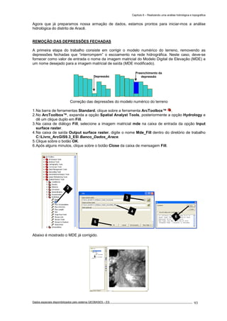 Capítulo 6 – Realizando uma análise hidrológica e topográfica
Dados espaciais disponibilizados pelo sistema GEOBASES – ES_________________________________________________________________ . 93
Agora que já preparamos nossa armação de dados, estamos prontos para iniciar-mos a análise
hidrológica do distrito de Aracê.
REMOÇÃO DAS DEPRESSÕES FECHADAS
A primeira etapa do trabalho consiste em corrigir o modelo numérico do terreno, removendo as
depressões fechadas que “interrompem” o escoamento na rede hidrográfica. Neste caso, deve-se
fornecer como valor de entrada o nome da imagem matricial do Modelo Digital de Elevação (MDE) e
um nome desejado para a imagem matricial de saída (MDE modificado).
Correção das depressões do modelo numérico do terreno
1.Na barra de ferramentas Standard, clique sobre a ferramenta ArcToolbox™ .
2.No ArcToolbox™, expanda a opção Spatial Analyst Tools, posteriormente a opção Hydrology e
dê um clique duplo em Fill.
3.Na caixa de diálogo Fill, selecione a imagem matricial mde na caixa de entrada da opção Input
surface raster.
4.Na caixa de saída Output surface raster, digite o nome Mde_Fill dentro do diretório de trabalho
C:Livro_ArcGIS9.3_ES Banco_Dados_Arace.
5.Clique sobre o botão OK.
6.Após alguns minutos, clique sobre o botão Close da caixa de mensagem Fill.
Abaixo é mostrado o MDE já corrigido.
6
3
4
5
2
Depressão
Preenchimento da
depressão
 