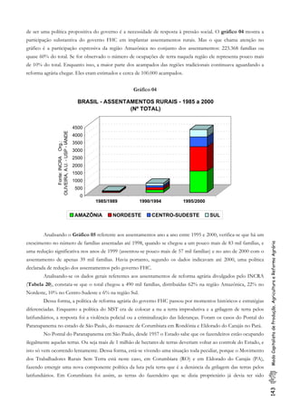 de ser uma política propositiva do governo é a necessidade de resposta à pressão social. O gráfico 04 mostra a
participação substantiva do governo FHC em implantar assentamentos rurais. Mas o que chama atenção no
gráfico é a participação expressiva da região Amazônica no conjunto dos assentamentos: 223.368 famílias ou
quase 60% do total. Se for observado o número de ocupações de terra naquela região ele representa pouco mais
de 10% do total. Enquanto isso, a maior parte dos acampados das regiões tradicionais continuava aguardando a
reforma agrária chegar. Eles eram estimados e cerca de 100.000 acampados.
Gráfico 04
0
500
1000
1500
2000
2500
3000
3500
4000
4500
Fonte:INCRAOrg.:
OLIVEIRA,A.U.-USP-IÁNDE
1985/1989 1990/1994 1995/2000
BRASIL - ASSENTAMENTOS RURAIS - 1985 a 2000
(Nº TOTAL)
AMAZÔNIA NORDESTE CENTRO-SUDESTE SUL
143ModoCapitalistadeProdução,AgriculturaeReformaAgrária
Analisando o Gráfico 05 referente aos assentamentos ano a ano entre 1995 e 2000, verifica-se que há um
crescimento no número de famílias assentadas até 1998, quando se chegou a um pouco mais de 83 mil famílias, e
uma redução significativa nos anos de 1999 (assentou-se pouco mais de 57 mil famílias) e no ano de 2000 com o
assentamento de apenas 39 mil famílias. Havia portanto, segundo os dados indicavam até 2000, uma política
declarada de redução dos assentamentos pelo governo FHC.
Analisando-se os dados gerais referentes aos assentamentos de reforma agrária divulgados pelo INCRA
(Tabela 20), constata-se que o total chegou a 490 mil famílias, distribuídas 62% na região Amazônica, 22% no
Nordeste, 10% no Centro-Sudeste e 6% na região Sul.
Dessa forma, a política de reforma agrária do governo FHC passou por momentos históricos e estratégias
diferenciadas. Enquanto a política do MST era de colocar a nu a terra improdutiva e a grilagem de terra pelos
latifundiários, a resposta foi a violência policial ou a criminalização das lideranças. Foram os casos do Pontal do
Paranapanema no estado de São Paulo, do massacre de Corumbiara em Rondônia e Eldorado do Carajás no Pará.
No Pontal do Paranapanema em São Paulo, desde 1957 o Estado sabe que os fazendeiros estão ocupando
ilegalmente aquelas terras. Ou seja mais de 1 milhão de hectares de terras deveriam voltar ao controle do Estado, e
isto só vem ocorrendo lentamente. Dessa forma, está-se vivendo uma situação toda peculiar, porque o Movimento
dos Trabalhadores Rurais Sem Terra está neste caso, em Corumbiara (RO) e em Eldorado do Carajás (PA),
fazendo emergir uma nova componente política da luta pela terra que é a denúncia da grilagem das terras pelos
latifundiários. Em Corumbiara foi assim, as terras do fazendeiro que se dizia proprietário já devia ter sido
 