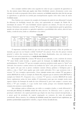 47ModoCapitalistadeProdução,AgriculturaeReformaAgrária
Este exemplo também indica uma segunda lei: toda vez que a expansão da agricultura se
faz dos terrenos menos férteis para aqueles mais férteis (fertilidade natural, obviamente) ocorre uma
elevação da renda na proporção direta destes aumentos na fertilidade natural dos solos. Isto faz com que
os agricultores se apressem na corrida para monopolizarem aqueles solos tidos como de maior
fertilidade natural.
Para finalizar este conjunto de exemplos da formação da renda da terra diferencial I oriunda
da diferença da fertilidade natural dos solos, será apresentada no exemplo da Tabela 08, a
introdução do terreno "Y" com fertilidade natural superior aos demais, 54 sacas de arroz por
hectare. Entretanto, será retirado o terreno "B" pois este é um comportamento geral na agricultura,
quando um terreno não permite ao agricultor capitalista a possibilidade dele auferir, além do lucro
médio, a renda da terra, tende-se a abandonar o seu cultivo.
Tabela 08
Preço de Produção
Particular
Preço de Produção
Geral
Natureza
do
terreno
Arroz
produzido
sc/ha
Custo
Operacional
R$/ha
Taxa de
Lucro
Médio
30%/R$
Total
R$/SC
Saca
R$
Total
R$/sc
Saca
R$
Renda da
Terra
Diferencial I
R$/ha
Y 70 1.050,00 450,00 1.500,00 21,43 2.100,00 30,00 600,00
X 60 1.050,00 450,00 1.500,00 25,00 1.800,00 30,00 300,00
A 50 1.050,00 450,00 1.500,00 30,00 1.500,00 30,00 0
É importante esclarecer desde já, que este fato poderá provocar a falta do produto no
mercado, que por sua vez forçará a subida "artificial" dos preços. Esta alta dos preços tornará
possível o cultivo dos terrenos menos férteis que foram abandonados, mas, esta renda que se
formará aí, tem outra característica, é a renda da terra absoluta.
No exemplo da Tabela 08, o terreno "B" deixou de ser cultivado, e com a inclusão do terreno
"Y" (mais fértil) sendo lavrado, o quadro geral de formação da renda da terra alterou-se
profundamente. O terreno "A" que nos exemplos anteriores produzia renda, agora é o "pior" solo
cultivado. Isto mostra o caráter relativo da condição de "pior” solo, pois este pode não ser de
fato aquele solo que tem as piores condições naturais (físicas, químicas e biológicas) para o
cultivo, e sim, o "pior" entre aqueles que estão sendo cultivados. Foi o que aconteceu com o
terreno "A" nos exemplos apresentados. Outra alteração ocorreu com o terreno "X", que passou a
auferir R$300,00 de renda (o exemplo da Tabela 08), enquanto que no anterior auferia R$750,00 (o
exemplo da Tabela 07). Enquanto isso, o terreno "Y" passou a receber R$600,00 de renda
(lucro suplementar acima do lucro médio). É interessante notar que este exemplo revela outro
aspecto relativo da formação da renda da terra diferencial I, pois nem sempre o terreno mais
fértil, o "Y" por exemplo, é o que recebe mais renda, porque este montante depende do
conjunto dos terrenos a serem cultivados.
Sem embargo, pode-se afirmar que, em todos os exemplos citados, a renda diferencial I,
motivada pela diferença da fertilidade natural dos solos, decorre da diferença entre o preço de
produção individual e do capital particular que dispõe de uma força natural monopolizada, e
o preço geral de produção do capital empregado no conjunto do ramo de produção
considerado. Dessa maneira, foi a diferença da fertilidade natural, base natural do lucro suplementar, que
permitiu a produtividade excepcional do trabalho, origem última da renda da terra.
 