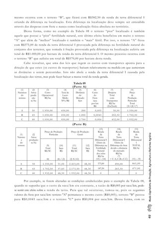 49ModoCapitalistadeProdução,AgriculturaeReformaAgrária
mesmo ocorreu com o terreno “B”, que ficará com R$382,50 de renda da terra diferencial I
oriunda da diferença na localização. Esta diferença na localização deve sempre ser entendida
através das despesas com frete e nunca como localização física absoluta no território.
Dessa forma, como no exemplo da Tabela 08 o terreno “pior” localizado é também
aquele que possui a “pior” fertilidade natural, este último efeito beneficiou em muito o terreno
“A” que além de “melhor” localizado é também o “mais” fértil. Por isso, o terreno “A” ficou
com R$375,00 de renda da terra diferencial I provocada pela diferença na fertilidade natural do
conjunto dos terrenos, que somada à fração provocada pela diferença na localização auferiu um
total de R$1.000,00 por hectare de renda da terra diferencial I. O mesmo processo ocorreu com
o terreno “B” que auferiu um total de R$570,00 por hectare desta renda.
Cabe ressaltar, que uma das leis que regem os custos com transportes aponta para a
direção de que estes (os custos de transportes) baixam relativamente na medida em que aumentam
as distâncias a serem percorridas. Isto não abole a renda da terra diferencial I causada pela
localização das terras, mas pode fazer baixar a massa total da renda gerada.
Tabela 09
(Parte A)
(1)
Natureza
do
terreno
(2)
Arroz
produ
ção
sc/ha
(3)
Custo
Operacional
R$/ha
(4)
Taxa de
Lucro
Médio
30%/R$
(5)
Distância
do
Mercado
Km
(6)
Custo
do
Frete
saca
por km
R$
(7)
Despesa
Total
com
Transportes
R$/ha
(2)x(5)x(6)
(8)
Preço
de
Produção
Particular
Total
(3)+(4)+(7)
A 50 1.050,00 450,00 200 0,005 50,00 1.550,00
B 45 1.050,00 450,00 1.000 0,0045 202,50 1.702,50
C 40 1.050,00 450,00 2.700 0,004 432,00 1.932,00
(Parte B)
Preço de Produção
Particular
Preço de Produção
Geral(1)
Naturez
a
do
terreno
(2)
Arroz
produção
sc/ha
(9)
Total
R$/SC
(8)
(10)
Saca
R$
(8) / (2)
(11)
Total
R$/SC
(2) X (12)
(12)
Saca
R$
(13)
Renda
da
Terra
Diferencial I
Efeito da
Diferença na
Fertilidade
Natural
dos solos
R$/ha
(15) – (14)
(14)
Renda
da
Terra
Diferencial I
Efeito da
Diferença do frete
devido a distância
do mercado
R$/ha
(7)
= C-A; C-B e C-C)
(15)
Renda
da
Terra
Diferencial
I
TOTAL
R$/há
(11) – (9)
A 50 1.550,00 31,00 2.415,00 48,30 375,00 490,00 865,00
B 45 1.702,50 37,83 2.173,50 48,30 187,50 283,50 471,00
C 40 1.932,00 48,30 1.932,00 48,30 0 0 0
Por exemplo, se forem alteradas as condições estabelecidas para o exemplo da Tabela 08,
quando se supunha que o custo da saca/km era constante, a razão de R$0,005 por saca/km, pode-
se sentir este efeito sobre a renda da terra. Para que tal ocorresse, tomou-se, pois os seguintes
valores do frete por saca/km: terreno "A" permanece o mesmo custo (R$0,005); terreno "B" passou
para R$0,0045 saca/km e o terreno "C" para R$0,004 por saca/km. Dessa forma, com os
 