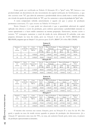 Como pode ser verificada na Tabela 13 Situação IV o "pior" solo, "B", baixou a sua
produtividade em decorrência do não investimento de capital (utilização de fertilizantes), o que
não ocorreu com "A", que além de aumentar a produtividade elevou ainda mais a renda auferida,
em virtude da queda da produtividade de "B", que fez aumentar o preço de produção do "pior" solo.
A outra composição referida anteriormente é aquela em que o preço de produção
permanece constante. É o que ocorre na Tabela 14 Situação V.
Nesta Situação V, o que pode ser observado é que a quantidade adicional de capital
aplicado não alterou o custo de produção, pois embora apresentasse a produtividade crescente os
custos operacionais e o lucro médio aumentou na mesma proporção. Entretanto, mesmo assim o
terreno "A" conseguiu aumentar o total da renda da terra diferencial II auferida, com uma
pequena alteração na taxa da renda, pois na Situação I ela era de 15,9% (R$166,66 sobre
R$1.050,00), enquanto que na Situação V ela passou para 21,8% (R$807,50 sobre R$ 1.150,00).
Tabela 13
Situação I
Preço de Produção
Particular
Preço de Produção
Geral
Natureza
do
terreno
Arroz
produzido
sc/ha
Custo
Operacional
R$/ha
Taxa de
Lucro
Médio
30%/R$
Total
R$/sc
Saca
R$
Total
R$/sc
Saca
R$
Renda da
Terra
Diferencial I
R$/ha
A 50 1.050,00 450,00 1.500,00 30,00 1.666,66 33,33 166,66
B 45 1.050,00 450,00 1.500,00 33,33 1.500,00 33,33 0
Situação IV
Preço de Produção
Particular
Preço de Produção
Geral
Natureza
do
terreno
Arroz
produzido
sc/ha
Custo
Operacional
R$/ha
Taxa de
Lucro
Médio
30%/R$
Total
R$/SC
Saca
R$
Total
R$/sc
Saca
R$
Renda da
Terra
Diferencial I
R$/ha
A’ 65 1.150,00 480,00 1.630,00 25,07 2.437,75 37,50 807,50
B’ 40 1.050,00 450,00 1.500,00 37,50 1.500,00 37,50 0
Tabela 14
Situação I
Preço de Produção
Particular
Preço de Produção
Geral
Natureza
do
terreno
Arroz
produzido
sc/ha
Custo
Operacional
R$/ha
Taxa de
Lucro
Médio
30%/R$
Total
R$/SC
Saca
R$
Total
R$/sc
Saca
R$
Renda da
Terra
Diferencial I
R$/ha
A 50 1.050,00 450,00 1.500,00 30,00 1.666,66 33,33 166,66
B 45 1.050,00 450,00 1.500,00 33,33 1.500,00 33,33 0
Situação V
AriovaldoUmbelinodeOliveira54
Preço de Produção
Particular
Preço de Produção
Geral
Natureza
do
terreno
Arroz
produzido
sc/ha
Custo
Operacional
R$/ha
Taxa de
Lucro
Médio
30%/R$
Total
R$/SC
Saca
R$
Total
R$/sc
Saca
R$
Renda da
Terra
Diferencial I
R$/ha
A’ 65 1.400,00 570,00 1.970,00 30,30 2.275,00 35,00 305,00
B’ 60 1.500,00 600,00 2.100,00 35,00 1.500,00 35,00 0
O mesmo não ocorreu nas outras Situações, pois na Situação II a taxa foi de 8%. Em
geral, a queda na taxa da renda ocorre quando os preços de produção são decrescentes. Já a
Situação IV apresenta uma taxa de 70%, ou seja, um aumento brutal, pois, neste caso, os preços
de produção apresentaram-se crescentes.
 