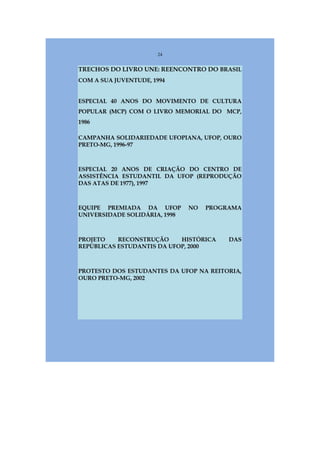 Livro Aspectos da história das juventudes brasileiras (1930-1985): um resgate histórico sem página virada [volume 4: 1994-2002]  