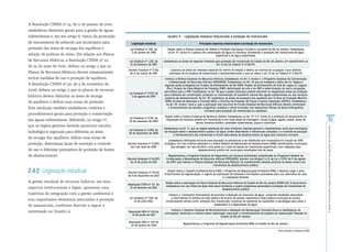 Livro_Atlas-dos-Mananciais-de-Abastecimento-do-Estado-do-Rio-de-Janeiro.pdf