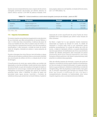 7.
CARVÃO
MINERAL
Quantoaosnovosempreendimentos,haviaoregistrodetrêscentrais
outorgadas (construção não-iniciada), que deverão adicionar ao
sistema elétrico nacional 2.359 MW de potência instalada. Entre
esses projetos, destaca-se o de Sepetiba, no Estado do Rio de Janeiro,
com 1.377 MW (Tabela 7.4).
Tabela 7.4 – Centrais termelétricas a carvão mineral outorgadas (construção não-iniciada) – janeiro de 2002
Empreendimento Proprietário Município UF Potência (kW)
Sepetiba Inepar Energia S/A Itaguaí RJ 1.377.000
Seival Copelmi Mineração S/A Candiota RS 542.000
Sul Catarinense Usina Termelétrica Sul Catarinense S/A Treviso SC 440.300
Fonte: ANEEL, 2002.
7.5 – Impactos Socioambientais
Osmaioresimpactossocioambientais(negativos)docarvãodecorrem
de sua mineração, que afeta principalmente os recursos hídricos, o
solo e o relevo das áreas circunvizinhas. A abertura dos poços de
acesso aos trabalhos de lavra, feita no próprio corpo do minério, e o
usodemáquinaseequipamentosmanuais,comoretro-escavadeiras,
escarificadores e rafas, provocam a emissão de óxido de enxofre,
óxido de nitrogênio, monóxido de carbono e outros poluentes da
atmosfera.
Durante a drenagem das minas, feita por meio de bombas, as águas
sulfurosassãolançadasaoambienteexterno,provocandoaelevação
das concentrações de sulfatos e de ferro e a redução de pH no local
de drenagem.
O beneficiamento do carvão gera rejeitos sólidos, que também são
depositados no local das atividades, criando extensas áreas cobertas
demateriallíquido,asquaissãolançadasembarragensderejeitoou
diretamente em cursos de água. Grande parte das águas de bacias
hidrográficas circunvizinhas é atingida pelo acúmulo de materiais
poluentes (pirita, siltito e folhelhos). As pilhas de rejeito são
percoladas pelas águas pluviais, ocorrendo a lixiviação de
substâncias tóxicas que contaminam os lençóis freáticos. A posterior
separação de carvão coqueificável de outras frações de menor
qualidade forma novos depósitos que cobrem muitos hectares de
solos cultiváveis.
No Brasil, a região Sul é a que apresenta maiores transtornos
relacionados ao impacto da extração de carvão. As cidades de
Siderópolis e Criciúma estão entre as que apresentam graves
problemas socioambientais. Em virtude dos rejeitos das minas de
carvão, a cidade de Siderópolis enfrenta a ocupação desordenada
dasterrasagricultáveis.Ostrabalhadoresdasminaseseusfamiliares
também são afetados diretamente pelas emanações de poeiras
provenientes desses locais. Doenças respiratórias, como asma,
bronquite, enfisema pulmonar e até mesmo a pneumoconiose, estão
presentes no cotidiano dessa população.
Além dos referidos impactos da mineração, a queima de carvão em
indústrias e termelétricas provoca graves impactos socioambientais,
em face da emissão de material particulado e de gases poluentes,
dentreosquaissedestacamodióxidodeenxofre(SO2)eosóxidosde
nitrogênio (NOx). Além de prejudiciais à saúde humana, esses gases
são os principais responsáveis pela formação da chamada chuva
ácida, que provoca a acidificação do solo e da água e,
conseqüentemente, alterações na biodiversidade, entre outros
impactos negativos, como a corrosão de estruturas metálicas.
87
 
