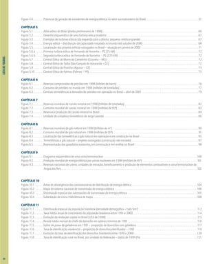 LISTA
DE
FIGURAS
XII
Figura 4.4 . . . . . . . . .Potencial de geração de excedentes de energia elétrica no setor sucroalcooleiro do Brasil. . . . . . . . . . . . . . . . . . . . . . . . . . . . . . . . . . . . . . . . . . . . . 61
CAPÍTULO 5
Figura 5.1 . . . . . . . . .Atlas eólico do Brasil (dados preliminares de 1998) . . . . . . . . . . . . . . . . . . . . . . . . . . . . . . . . . . . . . . . . . . . . . . . . . . . . . . . . . . . . . . . . . . . . . . . . . . . . . . . . . . 66
Figura 5.2 . . . . . . . . .Desenho esquemático de uma turbina eólica moderna . . . . . . . . . . . . . . . . . . . . . . . . . . . . . . . . . . . . . . . . . . . . . . . . . . . . . . . . . . . . . . . . . . . . . . . . . . . . . . . 67
Figura 5.3 . . . . . . . . .Exemplos de turbinas eólicas (da esquerda para a direita: pequena, média e grande) . . . . . . . . . . . . . . . . . . . . . . . . . . . . . . . . . . . . . . . . . . . . . . . . . 67
Figura 5.4 . . . . . . . . .Energia eólica – distribuição da capacidade instalada no mundo até outubro de 2000 . . . . . . . . . . . . . . . . . . . . . . . . . . . . . . . . . . . . . . . . . . . . . . . 68
Figura 5.5 . . . . . . . . .Localização dos projetos eólicos outorgados no Brasil – situação em janeiro de 2002 . . . . . . . . . . . . . . . . . . . . . . . . . . . . . . . . . . . . . . . . . . . . . . . . . 71
Figura 5.6 a . . . . . . .Primeira turbina eólica de Fernando de Noronha – PE (75 kW) . . . . . . . . . . . . . . . . . . . . . . . . . . . . . . . . . . . . . . . . . . . . . . . . . . . . . . . . . . . . . . . . . . . . . . . 72
Figura 5.6 b . . . . . . .Segunda turbina eólica de Fernando de Noronha – PE (225 kW) . . . . . . . . . . . . . . . . . . . . . . . . . . . . . . . . . . . . . . . . . . . . . . . . . . . . . . . . . . . . . . . . . . . . . 72
Figura 5.7 . . . . . . . . .Central Eólica do Morro do Camelinho (Gouveia – MG) . . . . . . . . . . . . . . . . . . . . . . . . . . . . . . . . . . . . . . . . . . . . . . . . . . . . . . . . . . . . . . . . . . . . . . . . . . . . . . 72
Figura 5.8 . . . . . . . . .Central Eólica de Taíba (São Gonçalo do Amarante – CE) . . . . . . . . . . . . . . . . . . . . . . . . . . . . . . . . . . . . . . . . . . . . . . . . . . . . . . . . . . . . . . . . . . . . . . . . . . . . 72
Figura 5.9 . . . . . . . . .Central Eólica da Prainha (Aquiraz – CE) . . . . . . . . . . . . . . . . . . . . . . . . . . . . . . . . . . . . . . . . . . . . . . . . . . . . . . . . . . . . . . . . . . . . . . . . . . . . . . . . . . . . . . . . . . . . . 73
Figura 5.10 . . . . . . .Central Eólica de Palmas (Palmas – PR) . . . . . . . . . . . . . . . . . . . . . . . . . . . . . . . . . . . . . . . . . . . . . . . . . . . . . . . . . . . . . . . . . . . . . . . . . . . . . . . . . . . . . . . . . . . . . . 73
CAPÍTULO 6
Figura 6.1 . . . . . . . . .Reservas comprovadas de petróleo em 1998 (bilhões de barris) . . . . . . . . . . . . . . . . . . . . . . . . . . . . . . . . . . . . . . . . . . . . . . . . . . . . . . . . . . . . . . . . . . . . . . 76
Figura 6.2 . . . . . . . . .Consumo de petróleo no mundo em 1998 (milhões de toneladas) . . . . . . . . . . . . . . . . . . . . . . . . . . . . . . . . . . . . . . . . . . . . . . . . . . . . . . . . . . . . . . . . . . . 77
Figura 6.3 . . . . . . . . .Centrais termelétricas a derivados de petróleo em operação no Brasil – abril de 2001 . . . . . . . . . . . . . . . . . . . . . . . . . . . . . . . . . . . . . . . . . . . . . . . . 79
CAPÍTULO 7
Figura 7.1 . . . . . . . . .Reservas mundiais de carvão mineral em 1998 (trilhões de toneladas) . . . . . . . . . . . . . . . . . . . . . . . . . . . . . . . . . . . . . . . . . . . . . . . . . . . . . . . . . . . . . . . 82
Figura 7.2 . . . . . . . . .Consumo mundial de carvão mineral em 1998 (milhões de tEP) . . . . . . . . . . . . . . . . . . . . . . . . . . . . . . . . . . . . . . . . . . . . . . . . . . . . . . . . . . . . . . . . . . . . . 83
Figura 7.3 . . . . . . . . .Reservas e produção de carvão mineral no Brasil . . . . . . . . . . . . . . . . . . . . . . . . . . . . . . . . . . . . . . . . . . . . . . . . . . . . . . . . . . . . . . . . . . . . . . . . . . . . . . . . . . . . . 84
Figura 7.4 . . . . . . . . .Unidade do complexo termelétrico de Jorge Lacerda . . . . . . . . . . . . . . . . . . . . . . . . . . . . . . . . . . . . . . . . . . . . . . . . . . . . . . . . . . . . . . . . . . . . . . . . . . . . . . . . . 86
CAPÍTULO 8
Figura 8.1 . . . . . . . . .Reservas mundiais de gás natural em 1998 (trilhões de m3
) . . . . . . . . . . . . . . . . . . . . . . . . . . . . . . . . . . . . . . . . . . . . . . . . . . . . . . . . . . . . . . . . . . . . . . . . . . 90
Figura 8.2 . . . . . . . . .Consumo mundial de gás natural em 1998 (milhões de tEP) . . . . . . . . . . . . . . . . . . . . . . . . . . . . . . . . . . . . . . . . . . . . . . . . . . . . . . . . . . . . . . . . . . . . . . . . . 91
Figura 8.3 . . . . . . . . .Localização das termelétricas a gás natural em operação e em construção no Brasil . . . . . . . . . . . . . . . . . . . . . . . . . . . . . . . . . . . . . . . . . . . . . . . . . . 95
Figura 8.4 . . . . . . . . .Termelétricas a gás natural – projetos outorgados (construção não-iniciada) . . . . . . . . . . . . . . . . . . . . . . . . . . . . . . . . . . . . . . . . . . . . . . . . . . . . . . . . . 97
Figura 8.5 . . . . . . . . .Representação dos gasodutos existentes, em construção e em análise no Brasil . . . . . . . . . . . . . . . . . . . . . . . . . . . . . . . . . . . . . . . . . . . . . . . . . . . . . . 98
CAPÍTULO 9
Figura 9.1 . . . . . . . . .Diagrama esquemático de uma usina termonuclear . . . . . . . . . . . . . . . . . . . . . . . . . . . . . . . . . . . . . . . . . . . . . . . . . . . . . . . . . . . . . . . . . . . . . . . . . . . . . . . . 100
Figura 9.2 . . . . . . . . .Produção mundial de energia elétrica por usinas nucleares em 1998 (milhões de tEP) . . . . . . . . . . . . . . . . . . . . . . . . . . . . . . . . . . . . . . . . . . . . . . . 101
Figura 9.3 . . . . . . . . .Reservas nacionais de urânio, unidades de extração, beneficiamento e produção de elementos combustíveis e usina termonuclear de
Angra dos Reis . . . . . . . . . . . . . . . . . . . . . . . . . . . . . . . . . . . . . . . . . . . . . . . . . . . . . . . . . . . . . . . . . . . . . . . . . . . . . . . . . . . . . . . . . . . . . . . . . . . . . . . . . . . . . . . . . . . . . 102
CAPÍTULO 10
Figura 10.1 . . . . . . .Áreas de abrangência das concessionárias de distribuição de energia elétrica . . . . . . . . . . . . .. . . . . . . . . . . . . . . . . . . . . . . . . . . . . . . . . . . . . . . . . . . 104
Figura 10.2 . . . . . . .Mapa do sistema nacional de transmissão de energia elétrica . . . . . . . . . . . . . . . . . . . . . . . . . . . . . . . . . . . . . . . . . . . . . . . . . . . . . . . . . . . . . . . . . . . . . . . 106
Figura 10.3 . . . . . . .Distribuição espacial das subestações de transmissão de energia elétrica . . . . . . . . . . . . . . . . . . . . . . . . . . . . . . . . . . . . . . . . . . . . . . . . . . . . . . . . . . . .107
Figura 10.4 . . . . . . .Subestação da Usina Hidrelétrica de Itaipu . . . . . . . . . . . . . . . . . . . . . . . . . . . . . . . . . . . . . . . . . . . . . . . . . . . . . . . . . . . . . . . . . . . . . . . . . . . . . . . . . . . . . . . . . 108
CAPÍTULO 11
Figura 11.1 . . . . . . . .Distribuição espacial da população brasileira (densidade demográfica – hab/km2
) . . . . . . . . . . . . . . . . . . . . . . . . . . . . . . . . . . . . . . . . . . . . . . . . . . 112
Figura 11.2 . . . . . . . .Taxa média anual de crescimento da população brasileira entre 1991 e 2000 . . . . . . . . . . . . . . . . . . . . . . . . . . . . . . . . . . . . . . . . . . . . . . . . . . . . . . . 114
Figura 11.3 . . . . . . . .Evolução da renda per capita no Brasil (US$ de 1998) . . . . . . . . . . . . . . . . . . . . . . . . . . . . . . . . . . . . . . . . . . . . . . . . . . . . . . . . . . . . . . . . . . . . . . . . . . . . . . 115
Figura 11.4 . . . . . . . .Renda média mensal do chefe do domicílio em salários mínimos de 1991 . . . . . . . . . . . . . . . . . . . . . . . . . . . . . . . . . . . . . . . . . . . . . . . . . . . . . . . . . . . 116
Figura 11.5 . . . . . . . .Índice de posse de geladeiras em 1991 – proporção de domicílios com geladeira . . . . . . . . . . . . . . . . . . . . . . . . . . . . . . . . . . . . . . . . . . . . . . . . . . . . .117
Figura 11.6 . . . . . . . .Taxa de eletrificação residencial – proporção de domicílios eletrificados – 1991 . . . . . . . . . . . . . . . . . . . . . . . . . . . . . . . . . . . . . . . . . . . . . . . . . . . . . 119
Figura 11.7 . . . . . . . .Evolução da taxa de eletrificação dos domicílios brasileiros entre 1970 e 2000 . . . . . . . . . . . . . . . . . . . . . . . . . . . . . . . . . . . . . . . . . . . . . . . . . . . . . . 120
Figura 11.8 . . . . . . . .Taxa de eletrificação rural no Brasil, por unidade da federação – dados de 1999 (%) . . . . . . . . . . . . . . . . . . . . . . . . . . . . . . . . . . . . . . . . . . . . . . . . 121
 